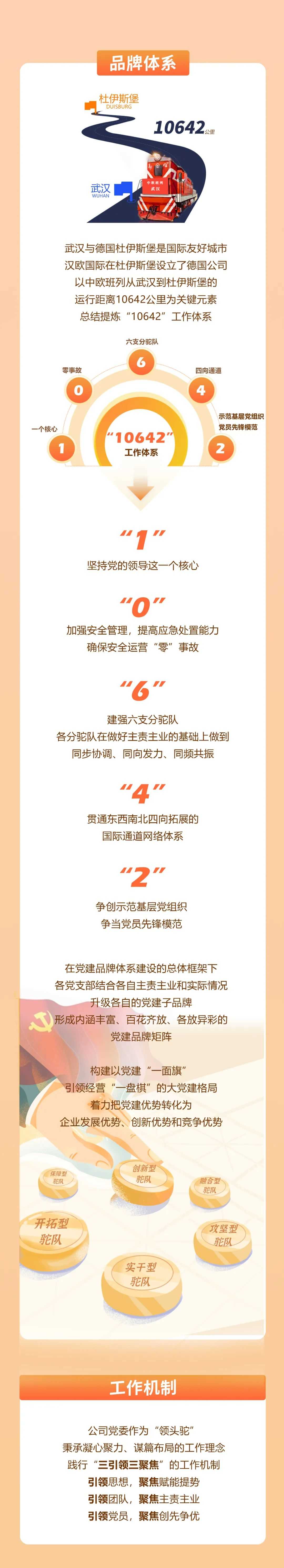 汉欧国际“丝路新驼队”党建品牌系统.png 首页 | J9集团有限公司官网