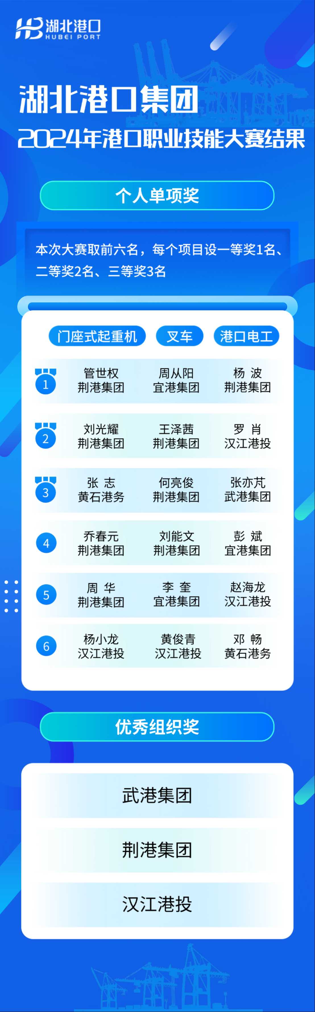 image.png 首页 | J9集团有限公司官网